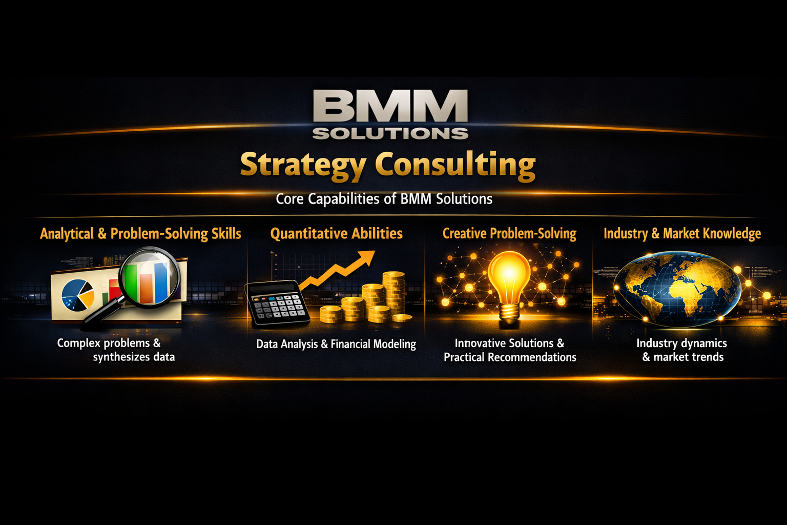 Helping you identify opportunities, reduce uncertainty and build a path toward sustainable success.